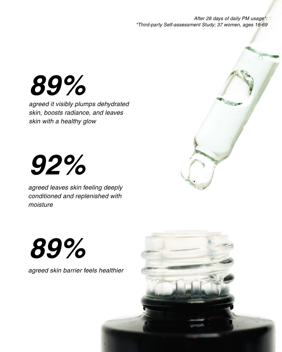 Balance Bundle