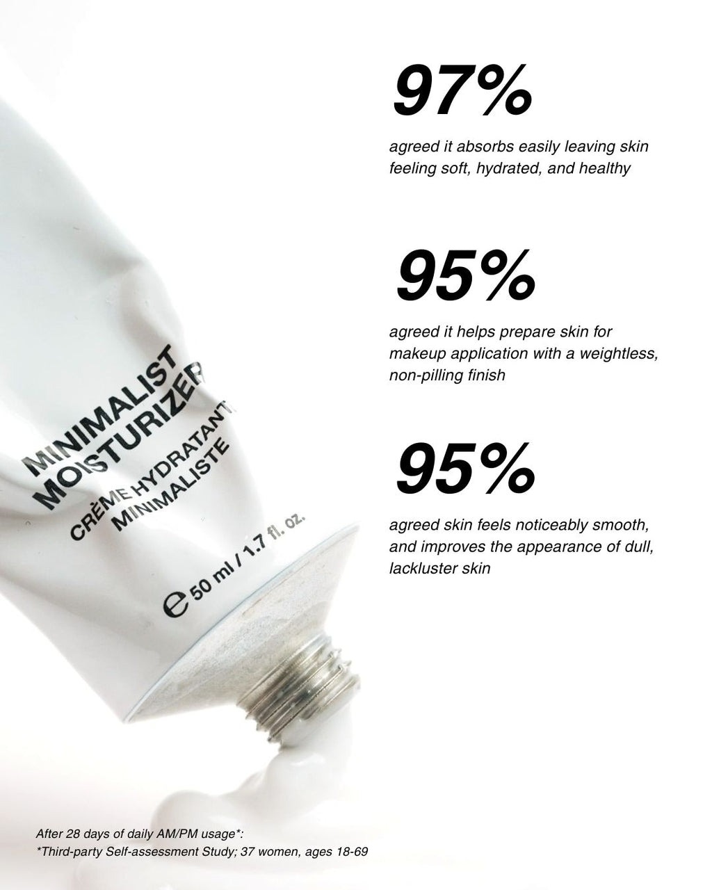 Minimalist Moisturizer Refill